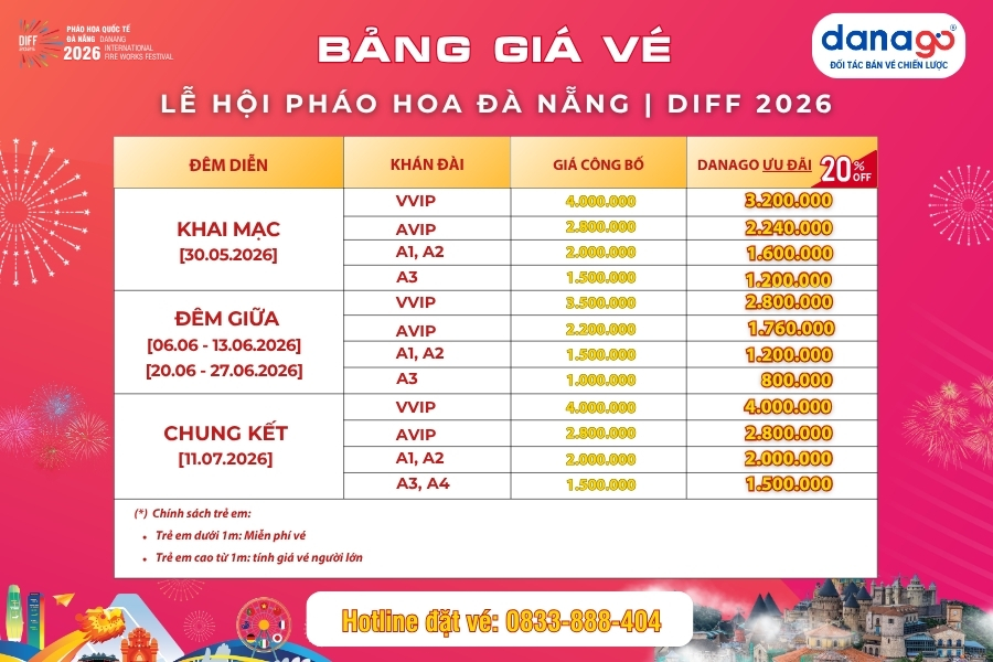 Bảng giá vé pháo hoa Đà Nẵng 2026 ưu đãi 20%